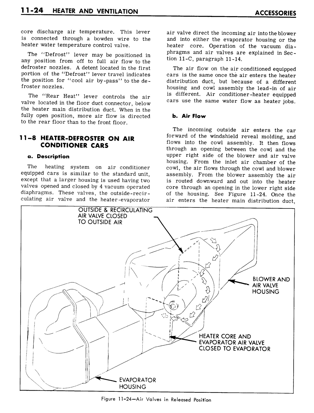 n_11 1961 Buick Shop Manual - Accessories-024-024.jpg